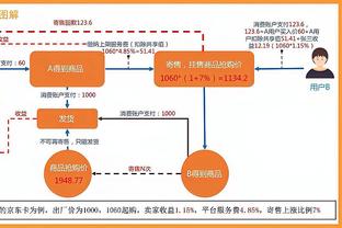 额？本赛季克莱缺战的3场勇士全部取胜 场均净胜20.7分