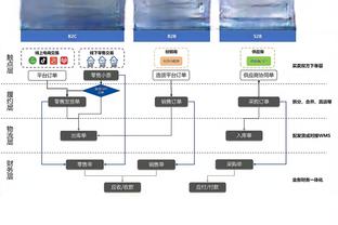 粤媒：扬科维奇有意封锁战术意图，国足应扎稳篱笆、立足防守