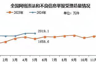 杜库雷：我们知道对阵切尔西会很胶着，很高兴连续两场破门