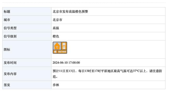 布拉伊达：贝卢斯科尼是天才和伟人，有人试图模仿他但没人能成功