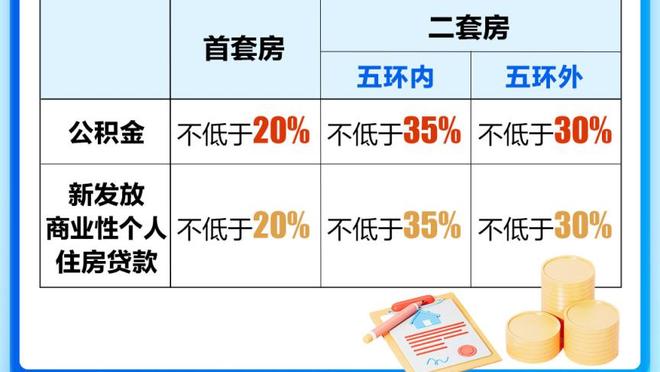 ?本赛季罚球总净胜数：湖人+325断档第一 太阳+181第二